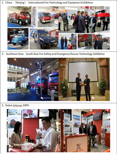 Porcelana Hubei 3611 Emergency Equipment Co.,Ltd Perfil de la compañía